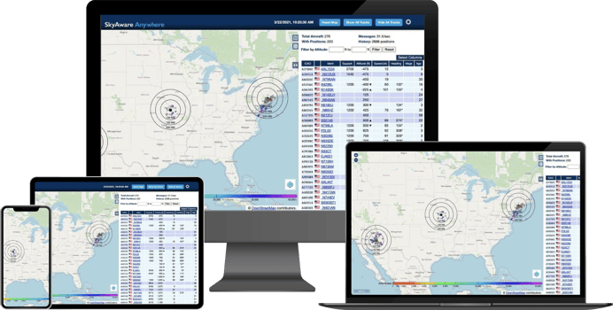 SkyAware-AnyWhere-Devices SkyAware-AnyWhere-Devices
