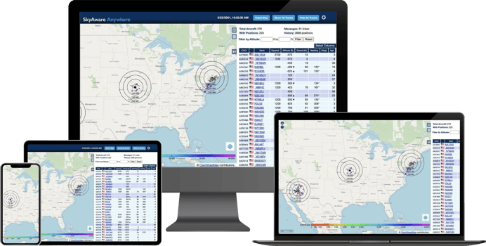 SkyAware-AnyWhere-Devices