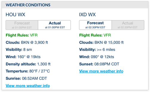 Top Sites Supporting Interac Deposits for Aviator Play